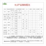 华莱士配料表及公告栏