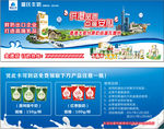 优惠劵