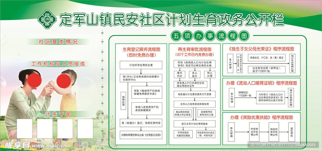 五项办事流程