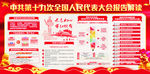 党建创意十九大报告经典解读展板