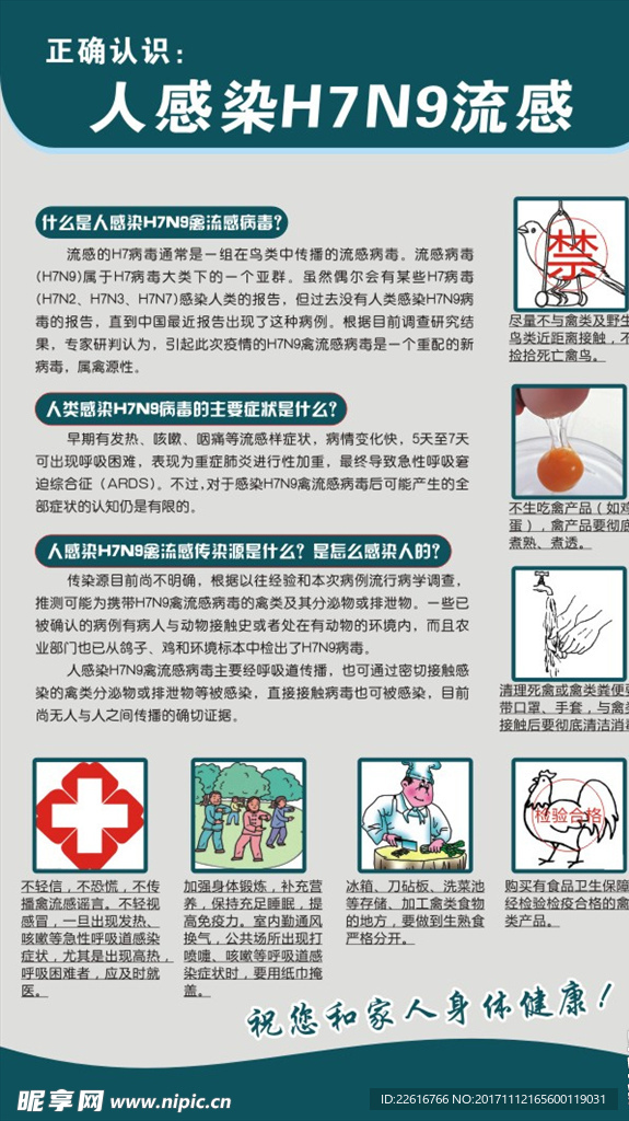 H7N9传染病