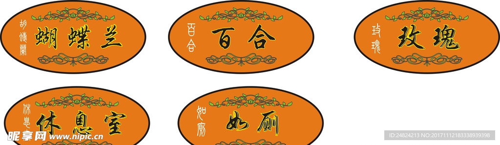 门牌