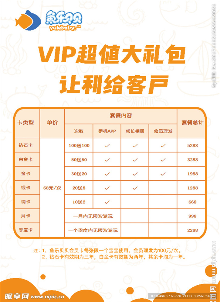 VIP  超值  大礼包