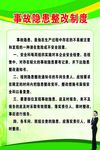 炭厂制度