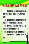 炭厂制度