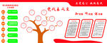 党代表风采