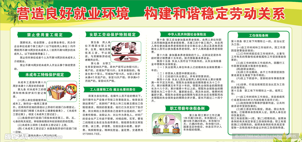 劳动保护和福利待遇