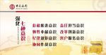 中国银行 强化七种意识