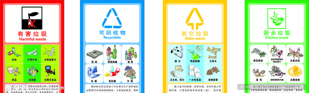 四色垃圾分类