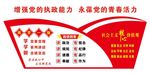 党建 展板两学一做