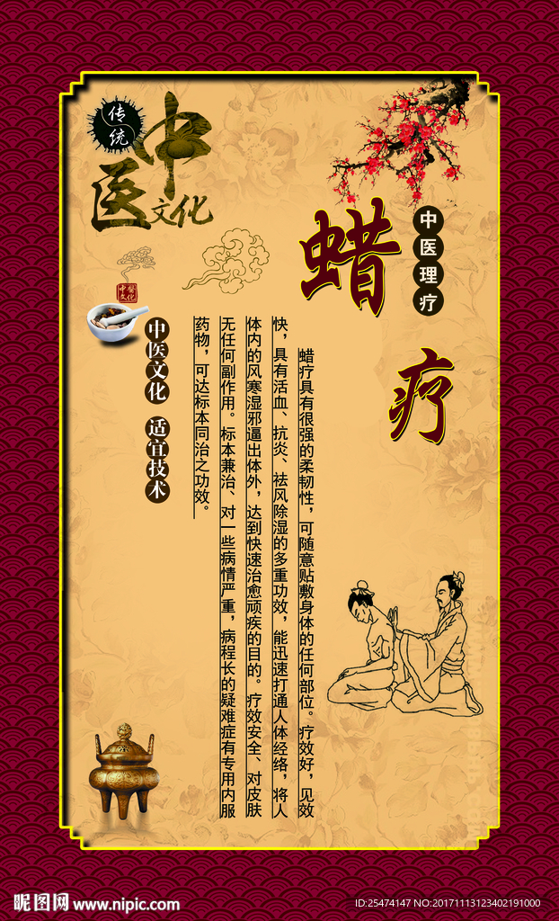 中医适宜技术——蜡疗