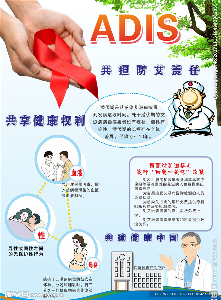 医院艾滋宣传