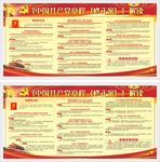 中国共产党章程《修正案》解读