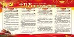十九大重磅新概念解读