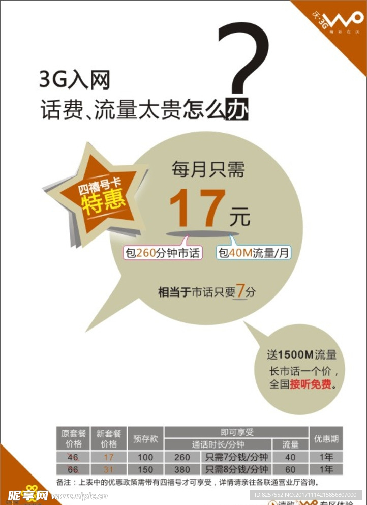 中国联通3G套餐传单双面