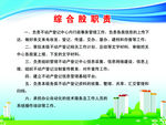 不动产职责牌