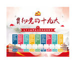 十九大 党建 展版