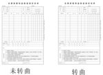 家居饰品软装馆定货单
