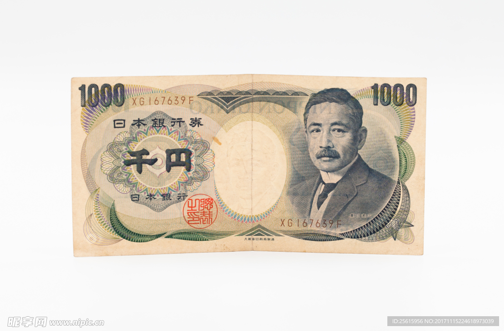 世界货币亚洲货币日本货币