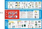 建筑 安全 只是 公示牌 消防