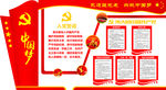 中国梦 永远跟党走 党建文化墙