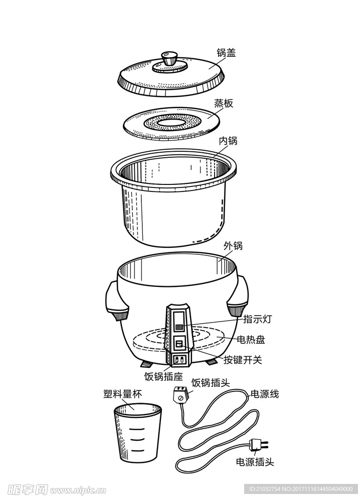 电饭锅的结构