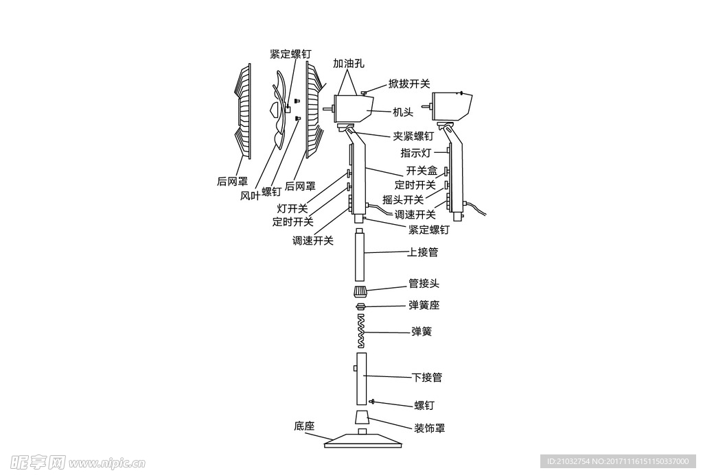 落地电风扇的总体结构