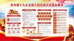 十九大报告解读