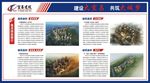 宜昌建投展板模版