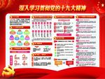 深入学习十九大