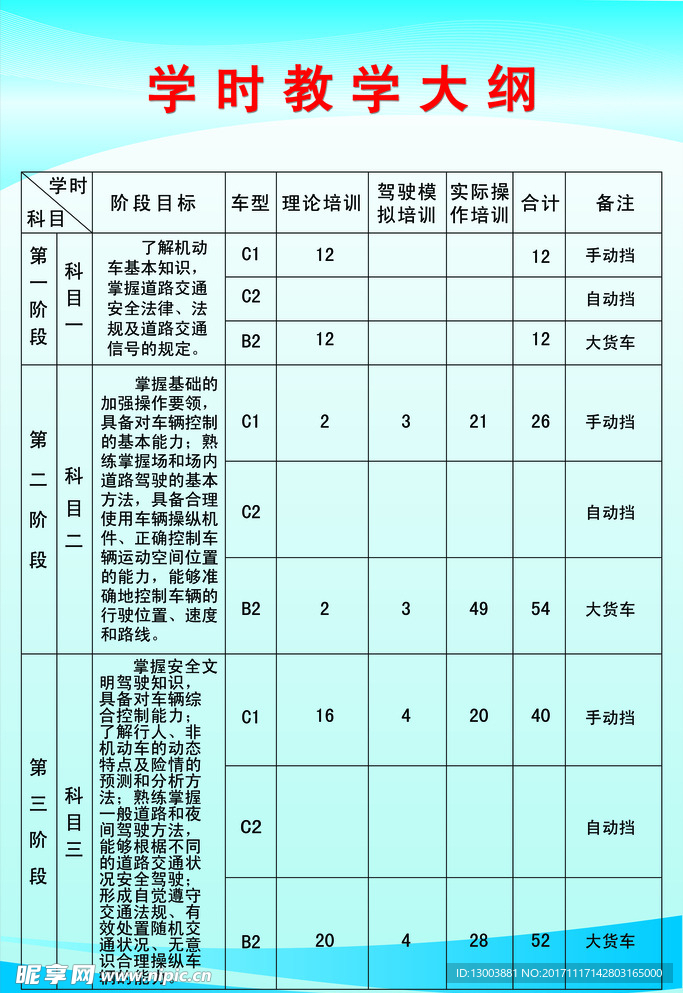 学时教学大纲