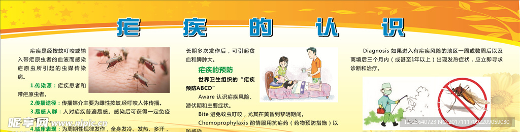 疟疾的认识