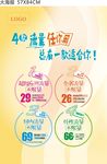 流量任你用