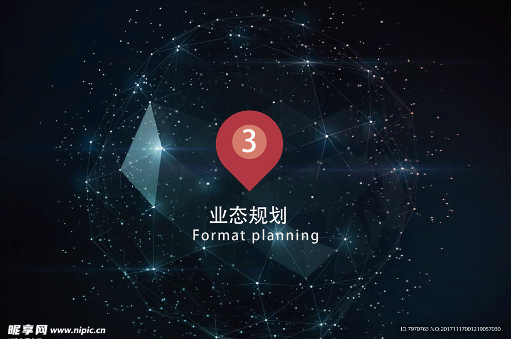 业态规划