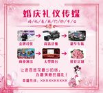 婚庆礼仪传媒
