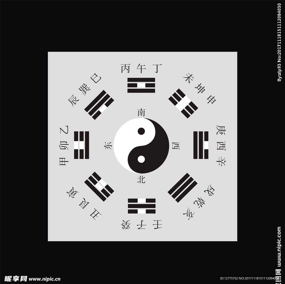 八卦