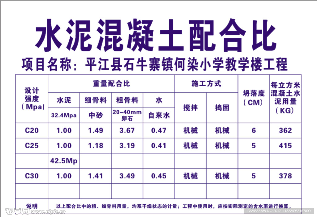 水泥混凝土配比