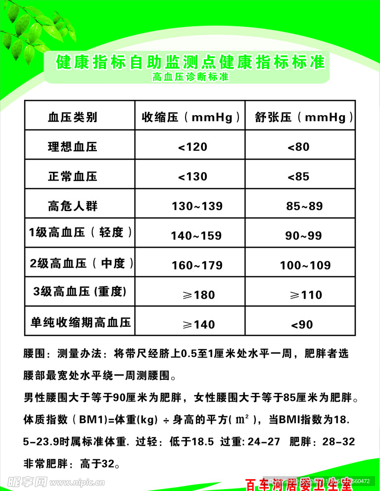 医院制度牌