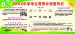 中学生营养计划宣传栏