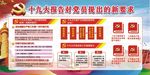 十九大对党员的新要求