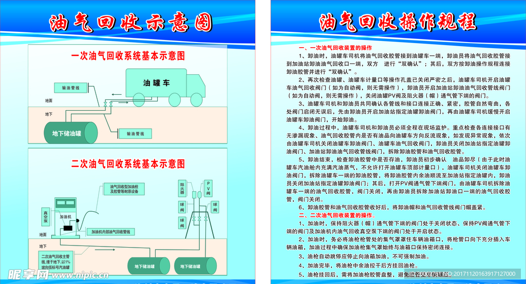 加油站油气回收   回收流程