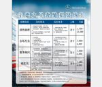 奔驰招聘海报