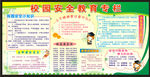 校园安全教育专栏