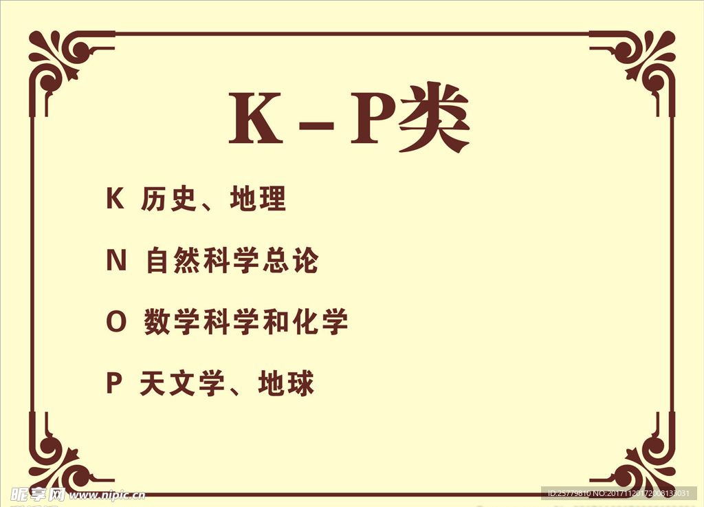图书馆分类