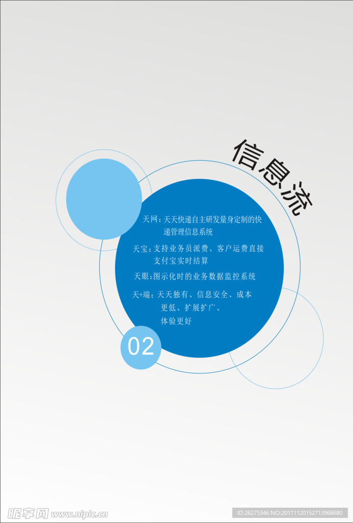 三流合一