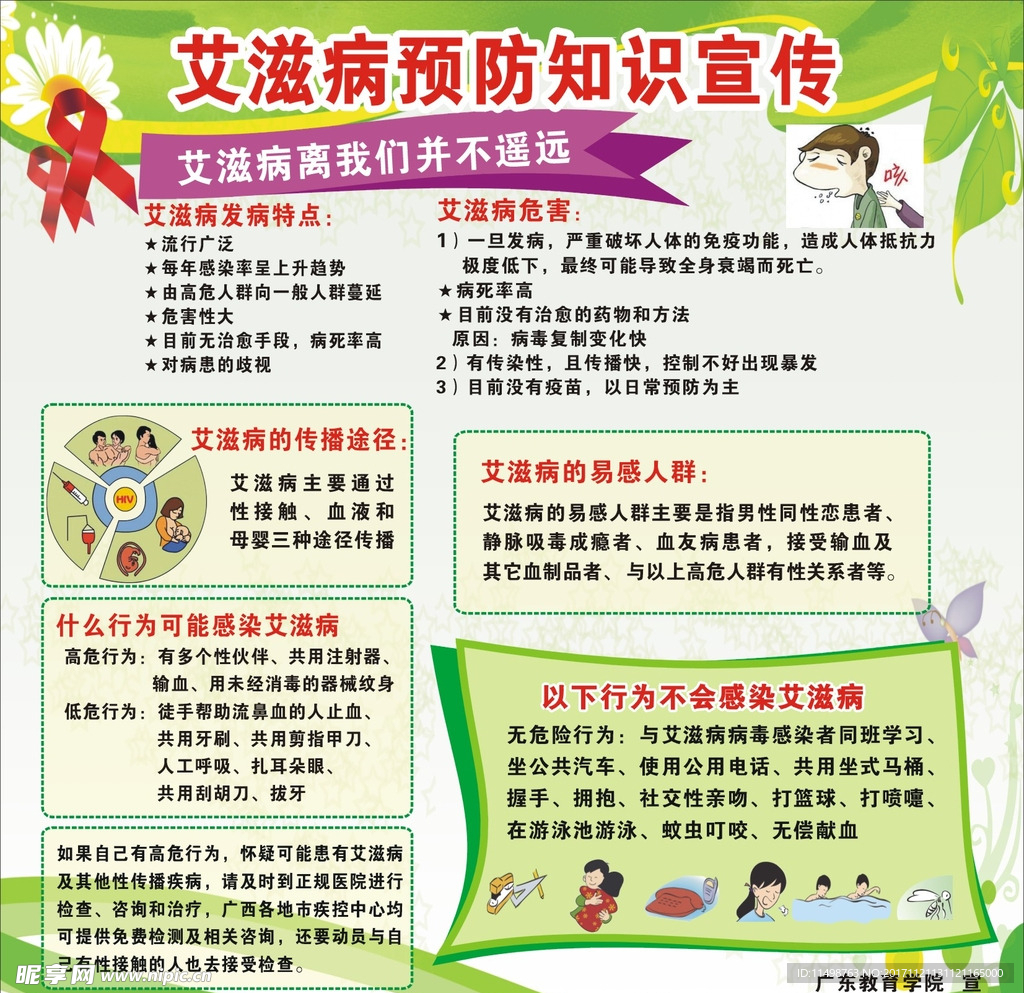艾滋病预防知识宣传