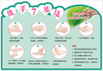 七步洗手法