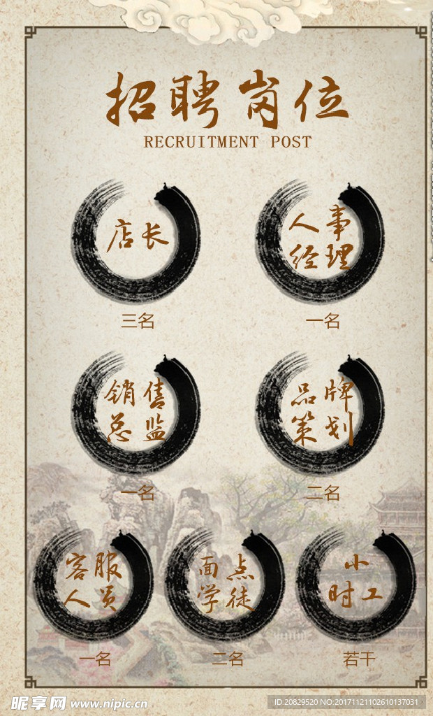 招聘职位海报