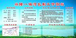 河长制图板
