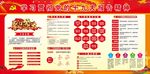 学习贯彻党的十九大报告精神